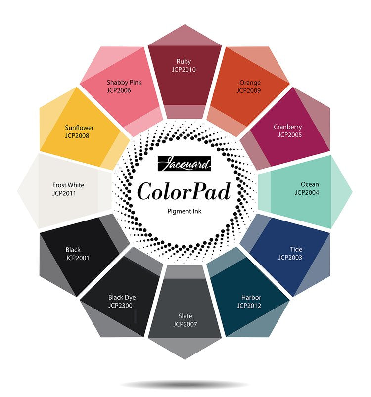 Color Pad Color Fish ColorPad Ink Pads - Pigment Ink & Waterproof Dye Ink